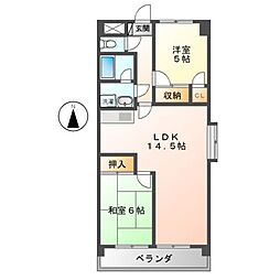 ジュフク松本 2LDKの間取図画像