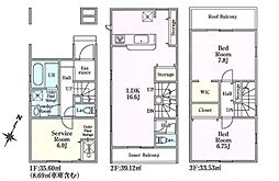 狭山市駅 2,780万円