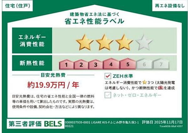 省エネ性能ラベル