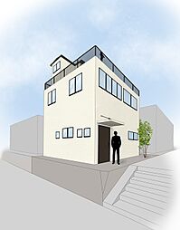 物件画像 川口市大字赤山 売地