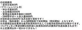 CREAL premier恵比寿 201号室 ｜ 東京都渋谷区恵比寿３丁目36-7（賃貸マンション1LDK・2階・51.24㎡） その3