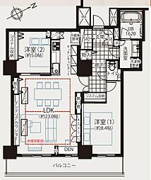 新宿御苑前駅 19,800万円