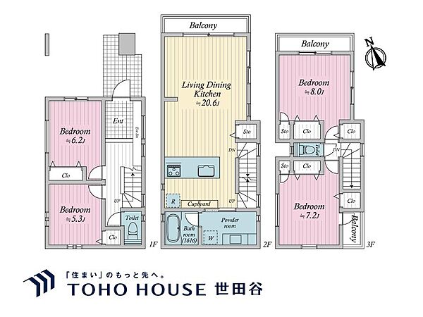 その他