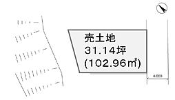 物件画像 土地　習志野市屋敷３丁目（京成大久保駅）