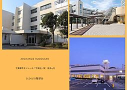 周辺施設の画像