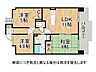 間取り：3LDKの間取りは、家族の成長に合わせて柔軟に対応できる設計です。快適な居住空間を提供します。