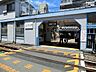 周辺：東急大井町線等々力駅