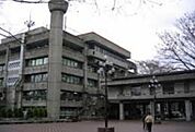 世田谷区役所 1189m