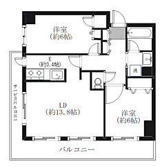 物件の間取り