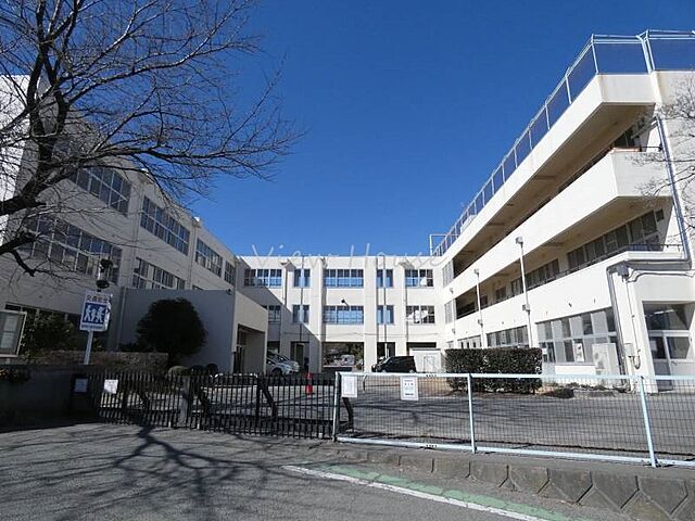 周辺 高崎市足門町