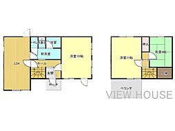 太田市末広町　中古 3LDKの間取り