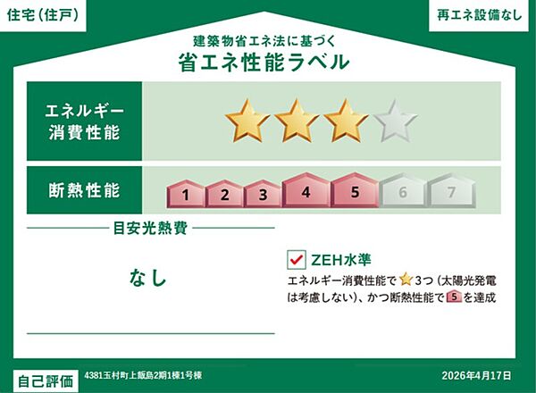 省エネ性能ラベル