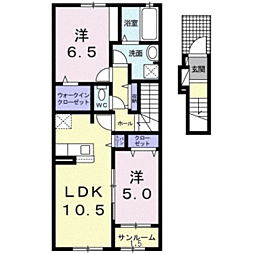 ピープルリバー九頭竜川II