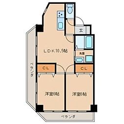 パラッツオダンケ 5階