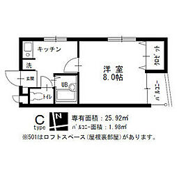 アビニヨン千種 4階/401