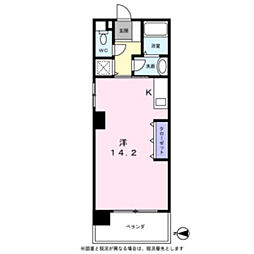 KDXレジデンス神宮前 8階