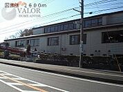 さがみ野駅（相鉄 本線） 徒歩100分。（7960m）