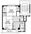 ビレッジハウス坂本2号棟1階3.2万円
