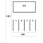 石川県白山市八ツ矢町580番：物件画像／株式会社永和地所