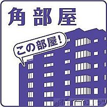 サングレートESAKAII 807 ｜ 大阪府吹田市南吹田５丁目15-14（賃貸マンション1K・8階・25.50㎡） その18