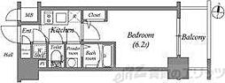 エスリード新大阪ヴェルデ