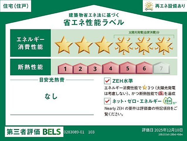 省エネ性能ラベル