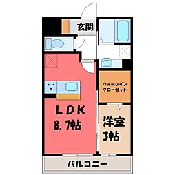 高崎線 深谷駅 徒歩15分