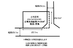 物件画像 八尾市緑ヶ丘５丁目　角地