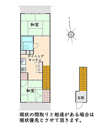 使いやすい2D...