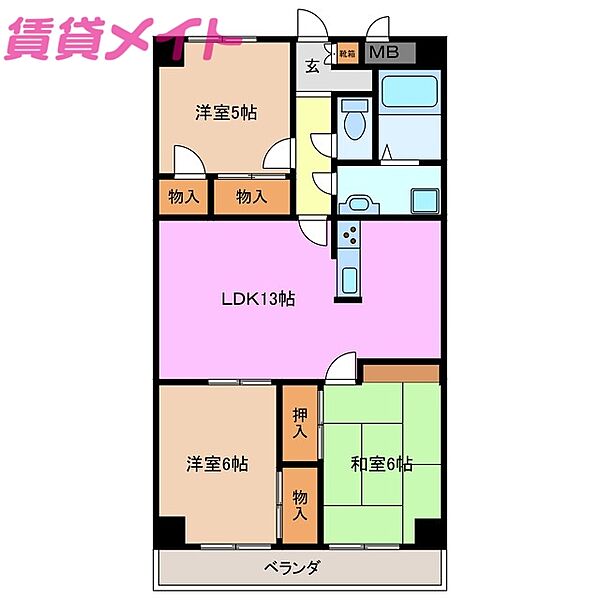 サムネイルイメージ