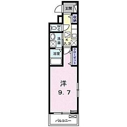 早川駅 7.4万円