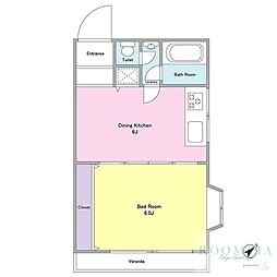 ヴィラ・ハーモニー目黒川 801 8階1DKの間取り