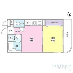 ブルーシャトー戸越