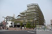 大岡山駅(東急 目黒線) 徒歩21分。 1620m
