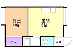 リバーサイドコート 3階/7