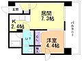 GRANDEFILA23階5.8万円