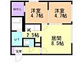 RandwickAsabu2階8.3万円
