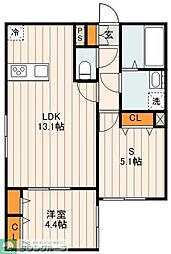 Grado Kita-Ayase 1階1SLDKの間取り