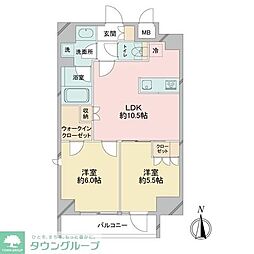Due日暮里 2LDKの間取図画像