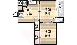 大和川パピレス 2DKの間取図画像