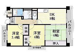 KMコートあびこ 5階