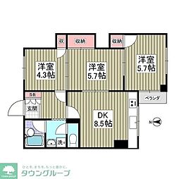 間取図画像 3SDK