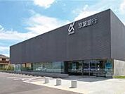京葉銀行八千代緑が丘支店 徒歩14分。銀行 1050m