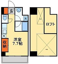 船橋駅 8.0万円