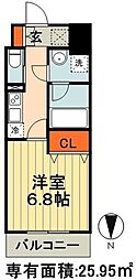 千葉駅 7.2万円