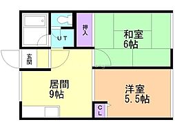バンクリバー 2LDKの間取図画像
