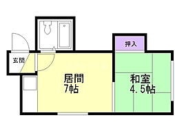 間取図画像 1LDK