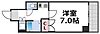 フォレステージ緑橋3階6.4万円