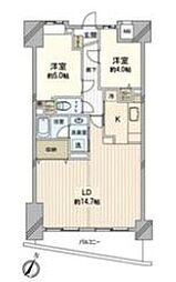 物件画像 ナイスアーバン横濱プロムナード