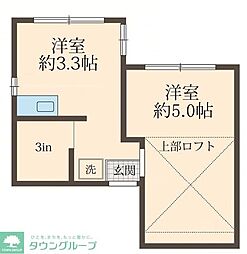 ラ・フィーユマルナンＢ 2階1Kの間取り